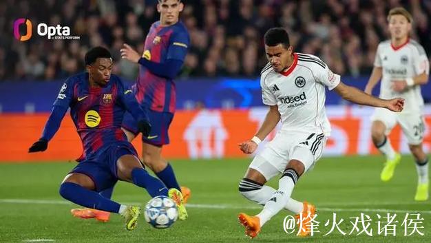 十大外围足球app