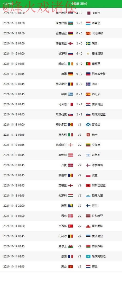 世界杯预测官网最佳