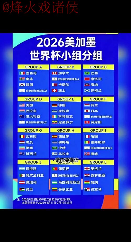 2026世界杯比分最新网址 2026世界杯比分最新网址