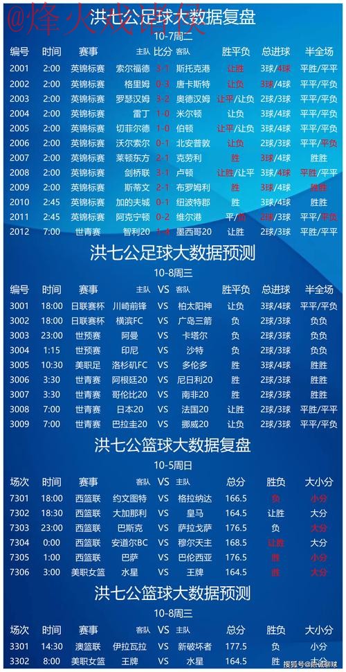 世界杯滚球分析最新网址