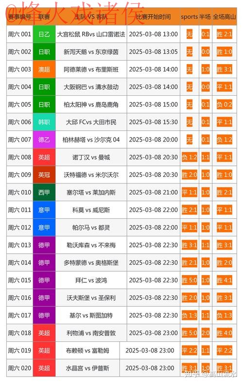 世界杯下注网站全站