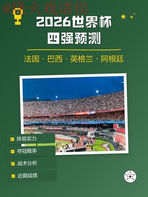 2026世界杯预测APP官方