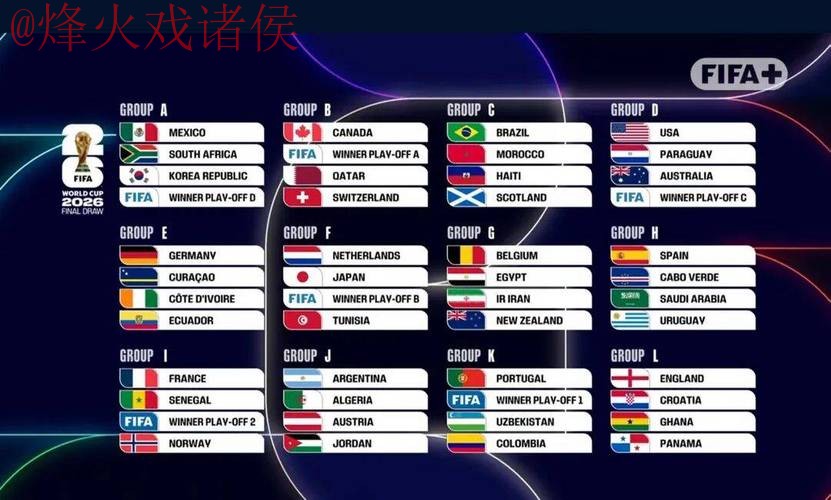2026世界杯盘口高清全站 2026世界杯盘口高清全站